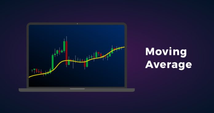 Moving Average
