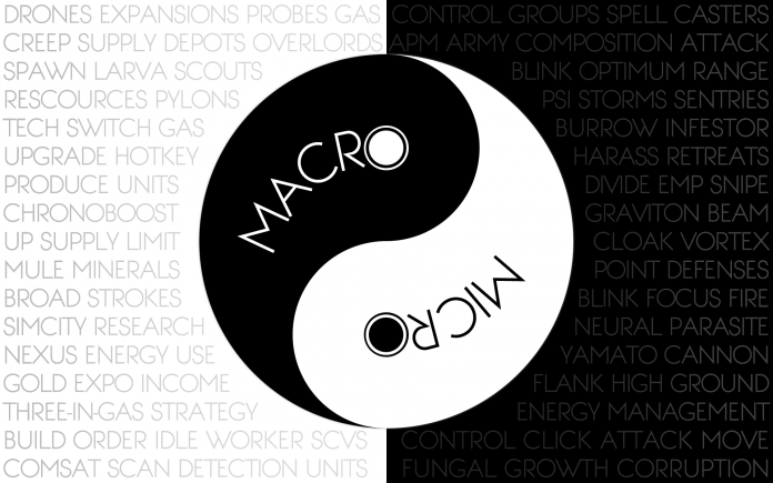 Micro-Macro-Economic